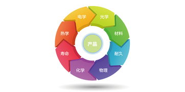 网页库数据与网络技术服务在重要新闻传播中的关键作用